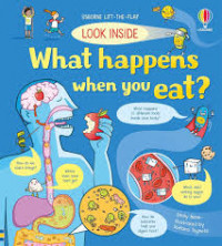 What Happens When You Eat?